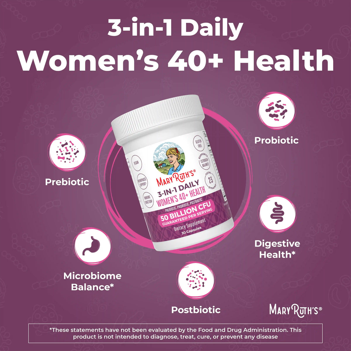 3-in-1 Women's 40+ Daily Health Capsules