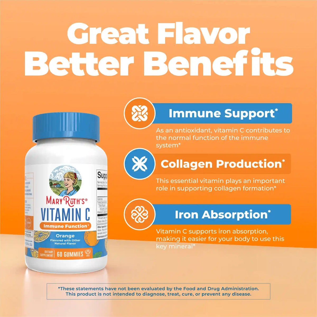 Vitamin C Gummies