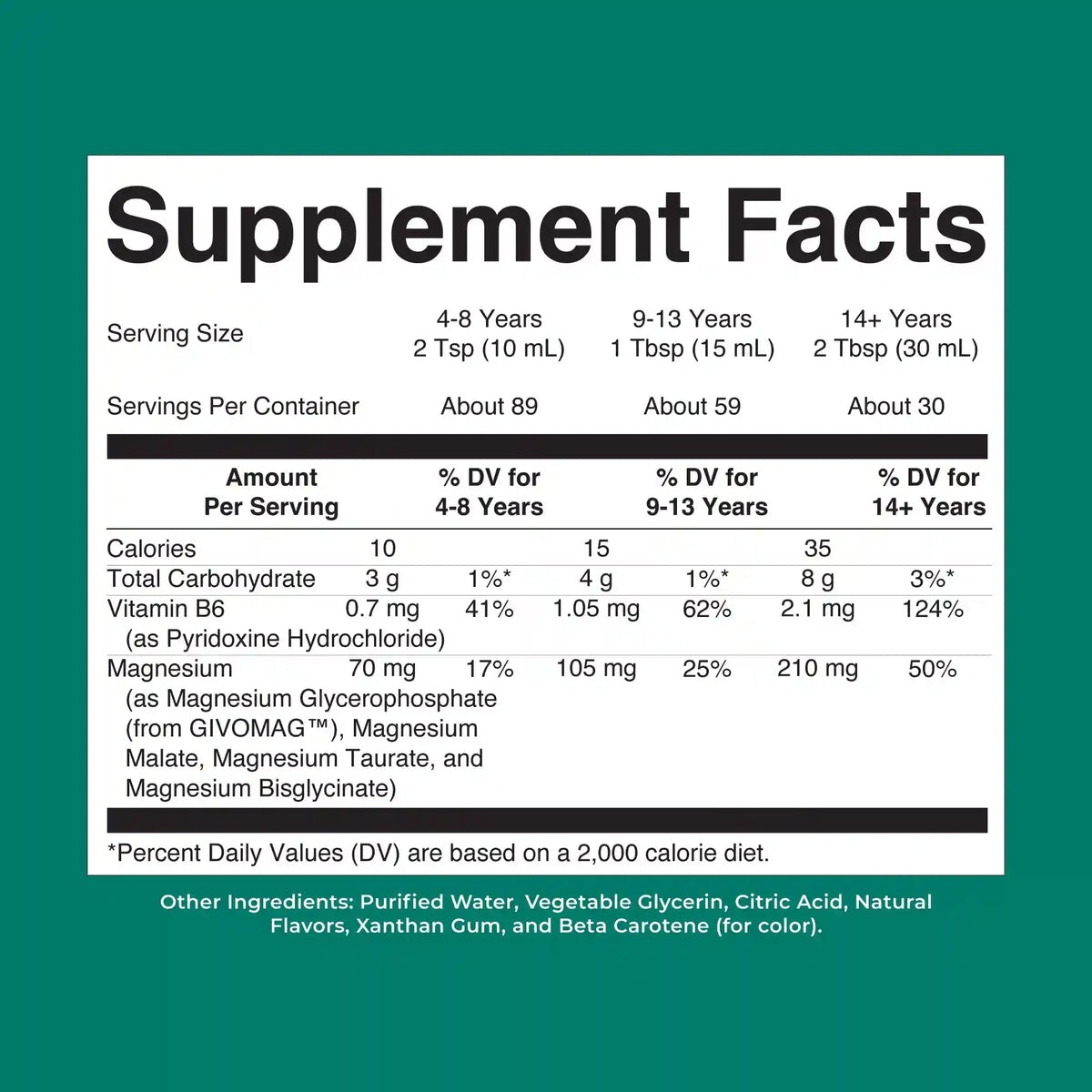 Liquid Magnesium Blend