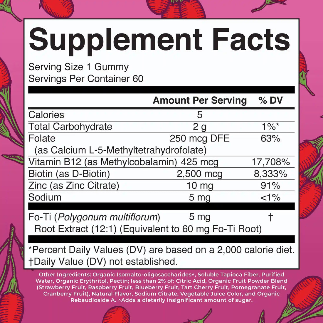 Biotin Gummies