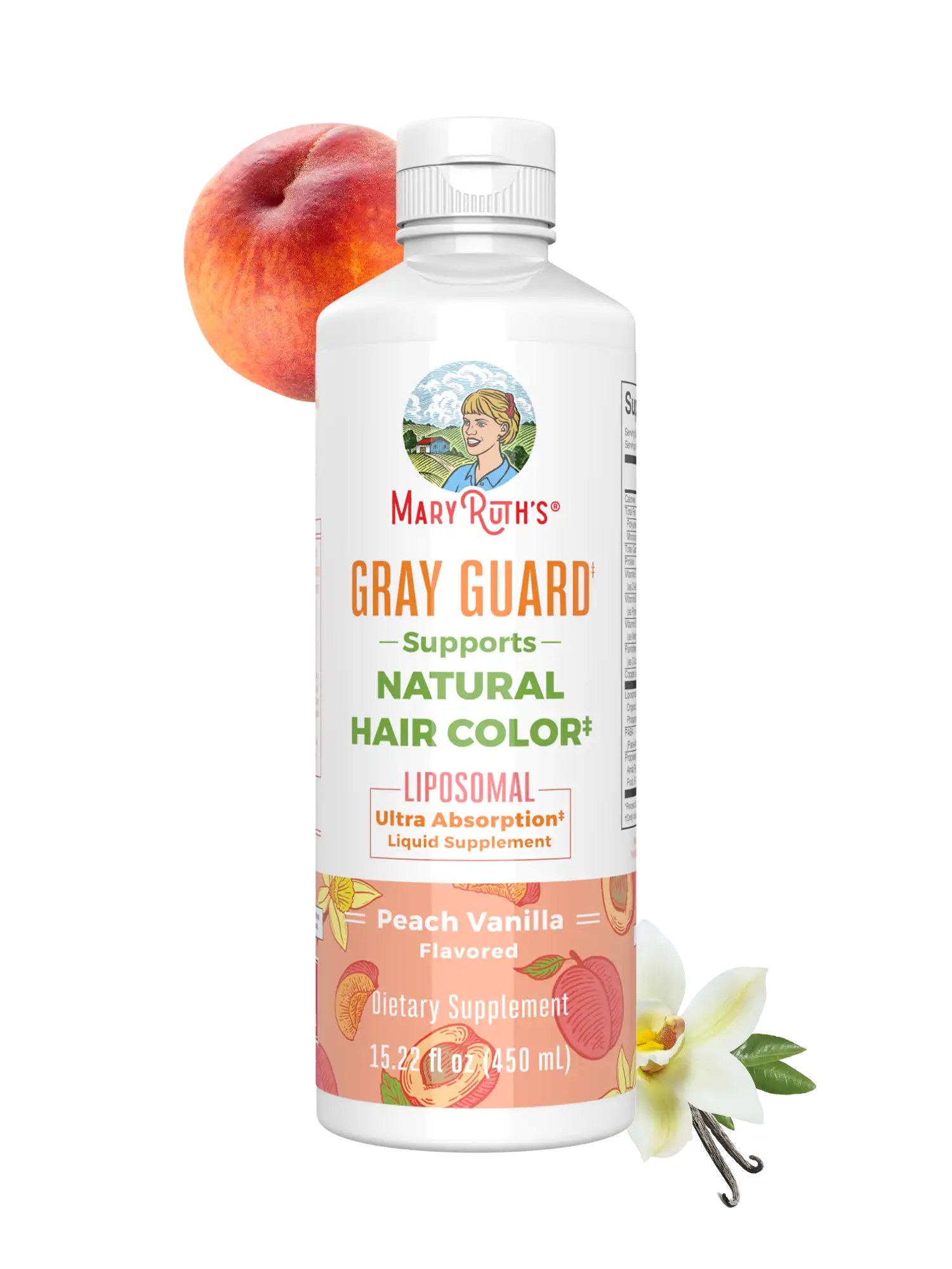 Gray Guard Liposomal