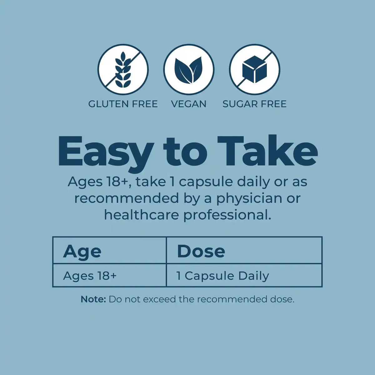 NADH Capsules