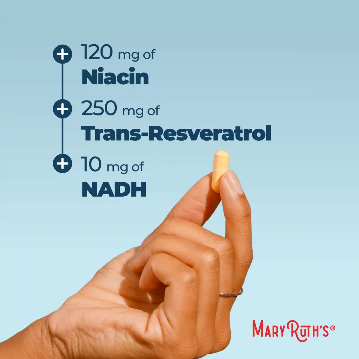 NADH Capsules