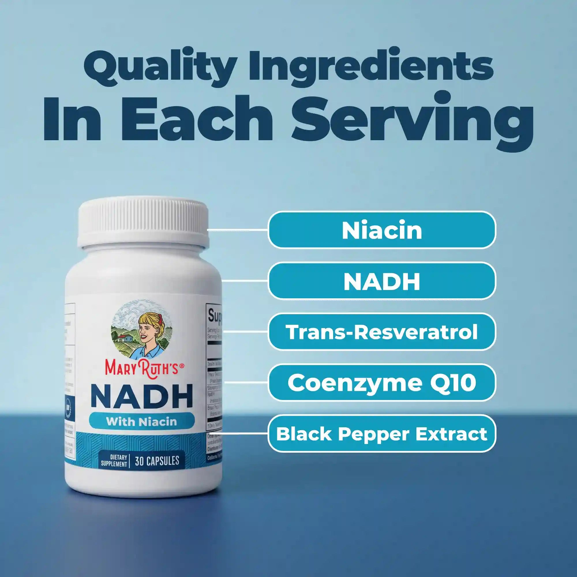 NADH Capsules