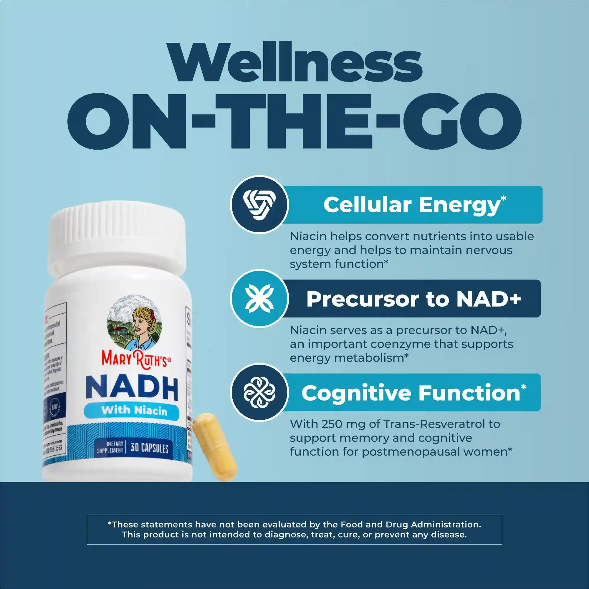 NADH Capsules