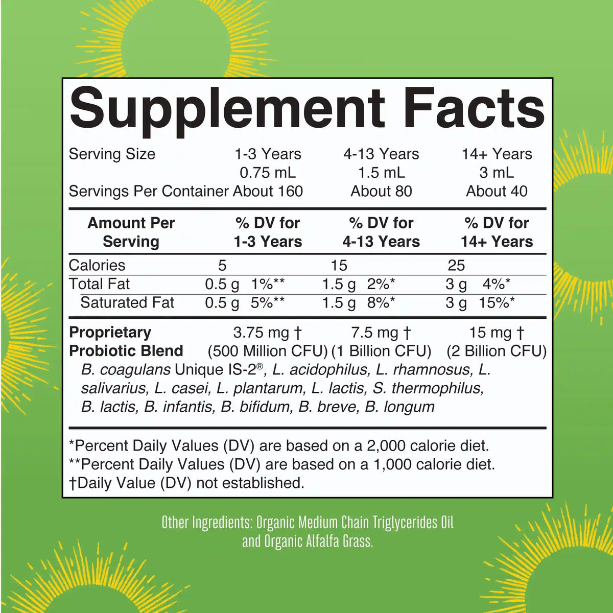 Triad of Health + Hair & Skin Support