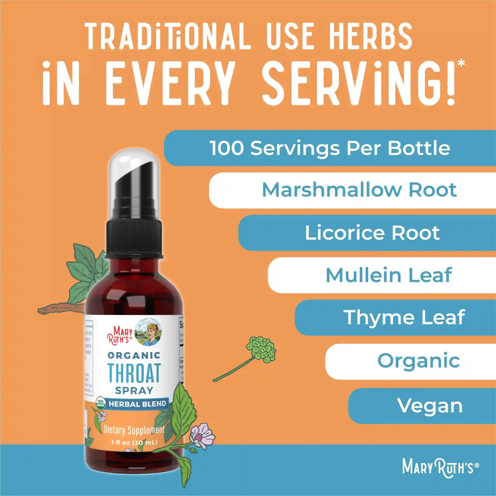Organic Throat Spray (Unflavored)