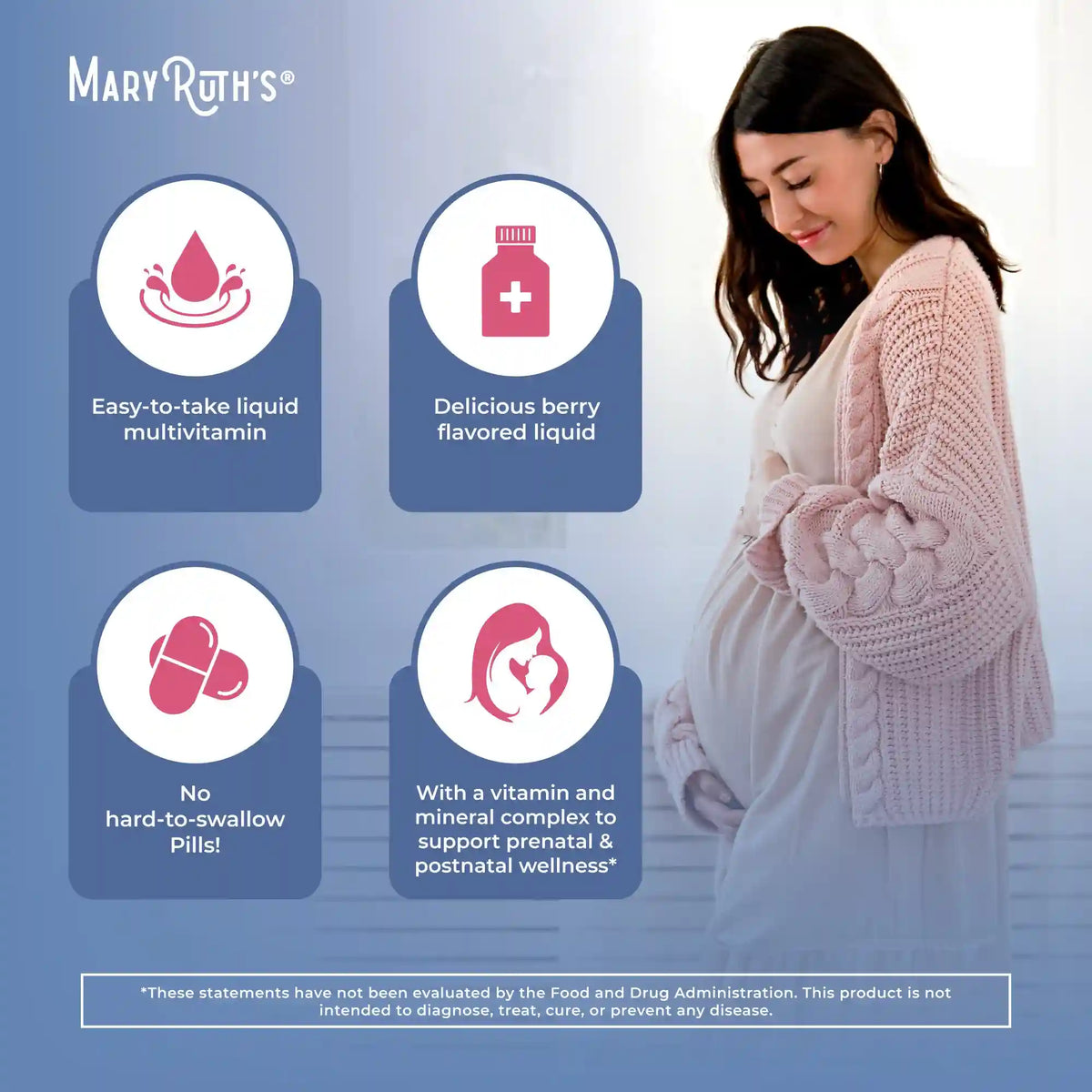 Prenatal & Postnatal Liquid Multivitamin