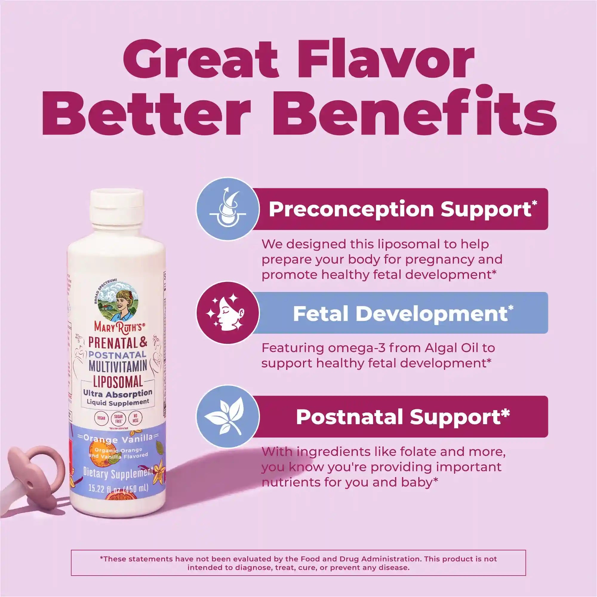Prenatal & Postnatal Multivitamin Liposomal