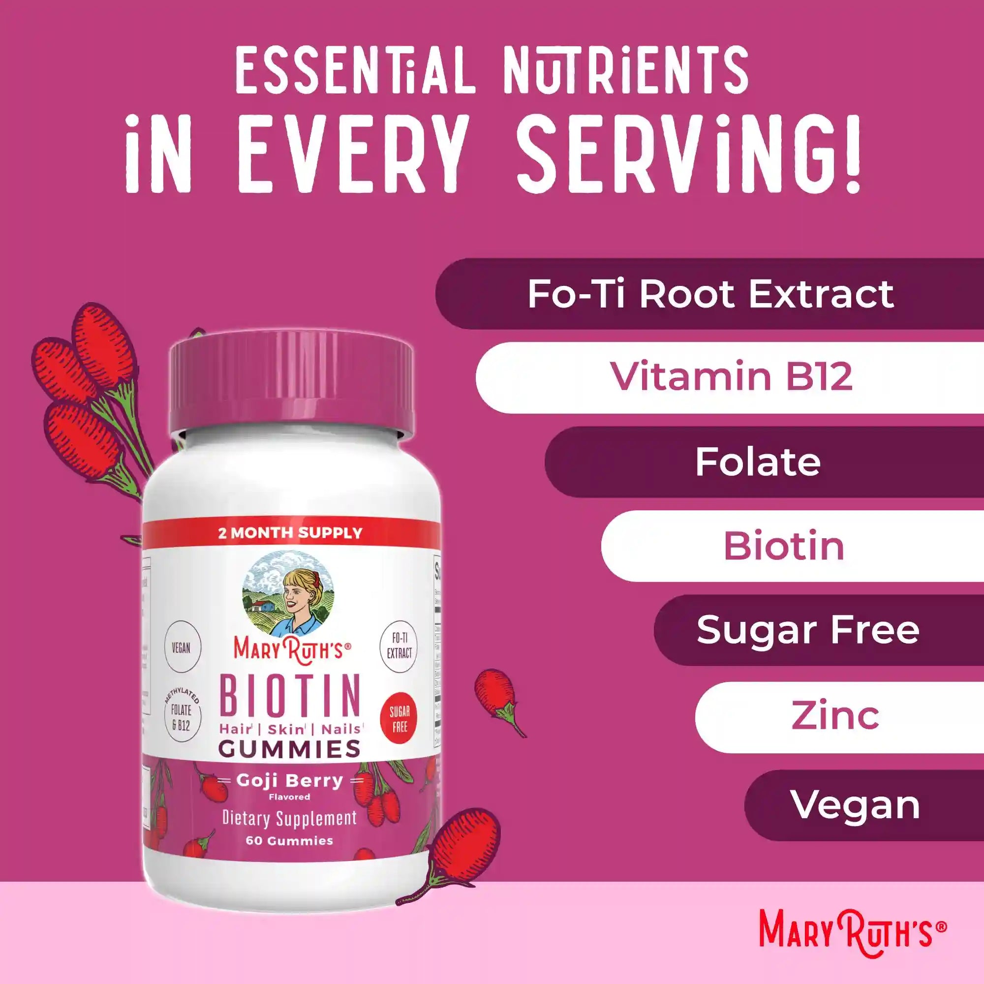 Biotin Gummies