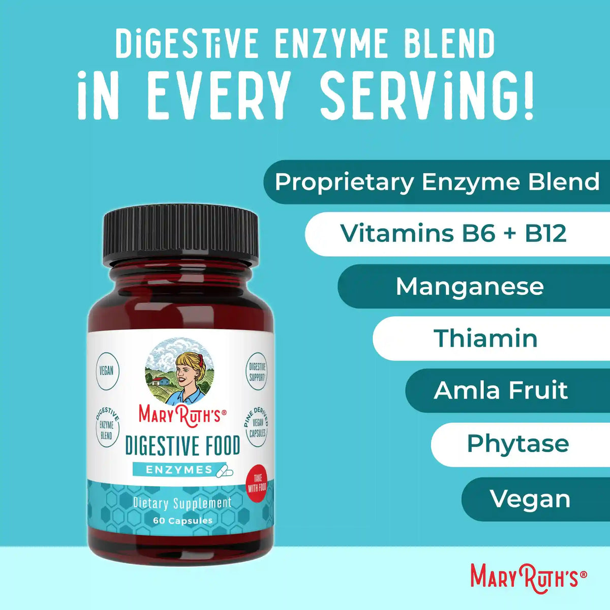 Digestive Food Enzymes