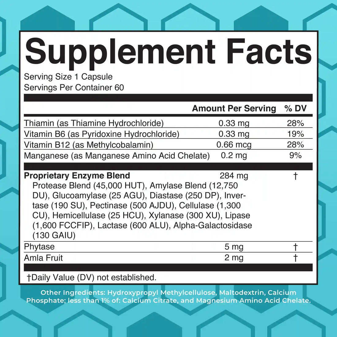 Digestive Food Enzymes