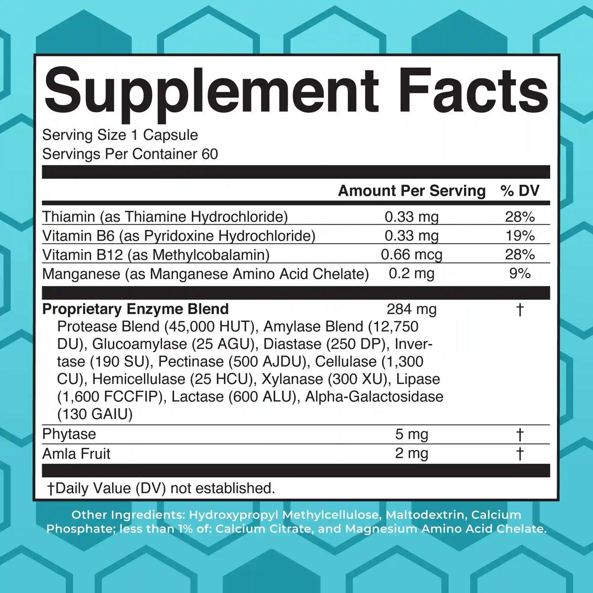 Digestive Food Enzymes