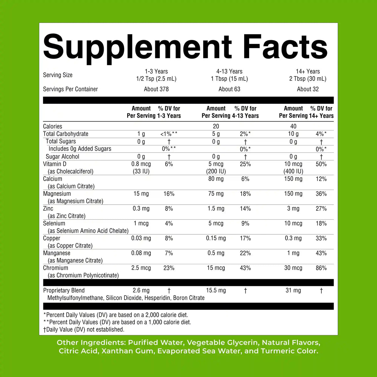 Extra Strength Nighttime Multimineral
