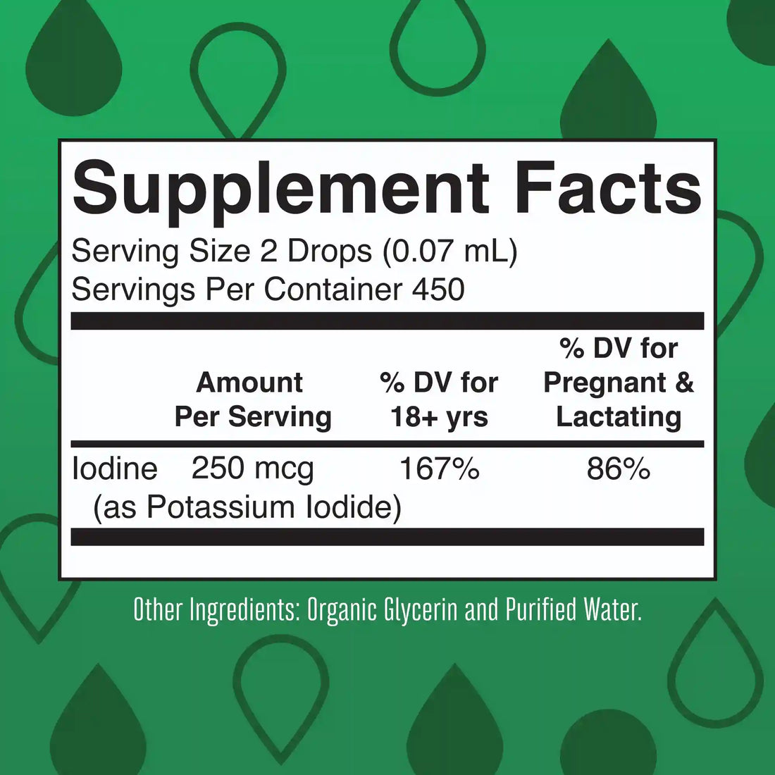 Iodine Liquid Drops