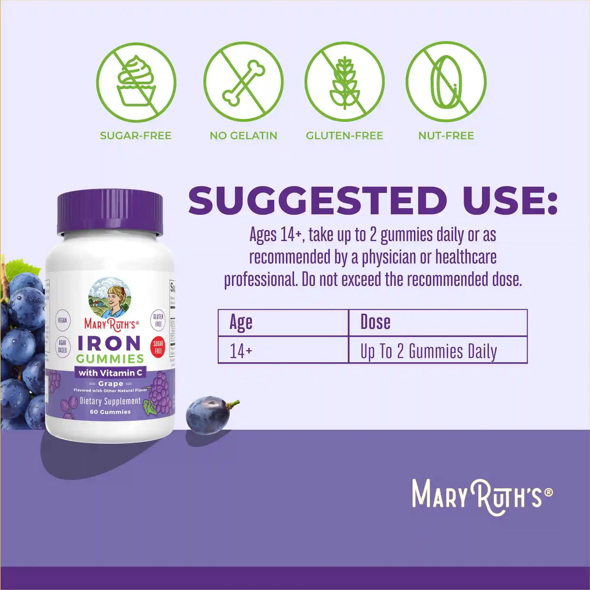 Iron Gummies