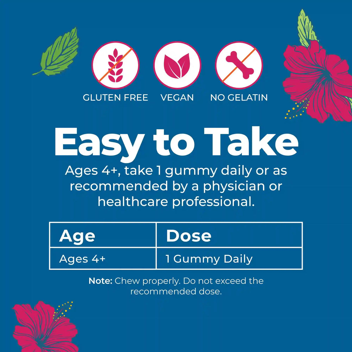 Kids Magnesium Gummies