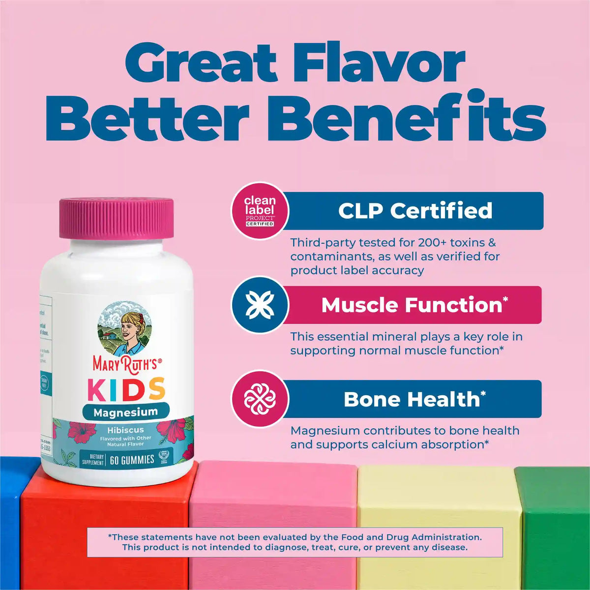 Kids Magnesium Gummies
