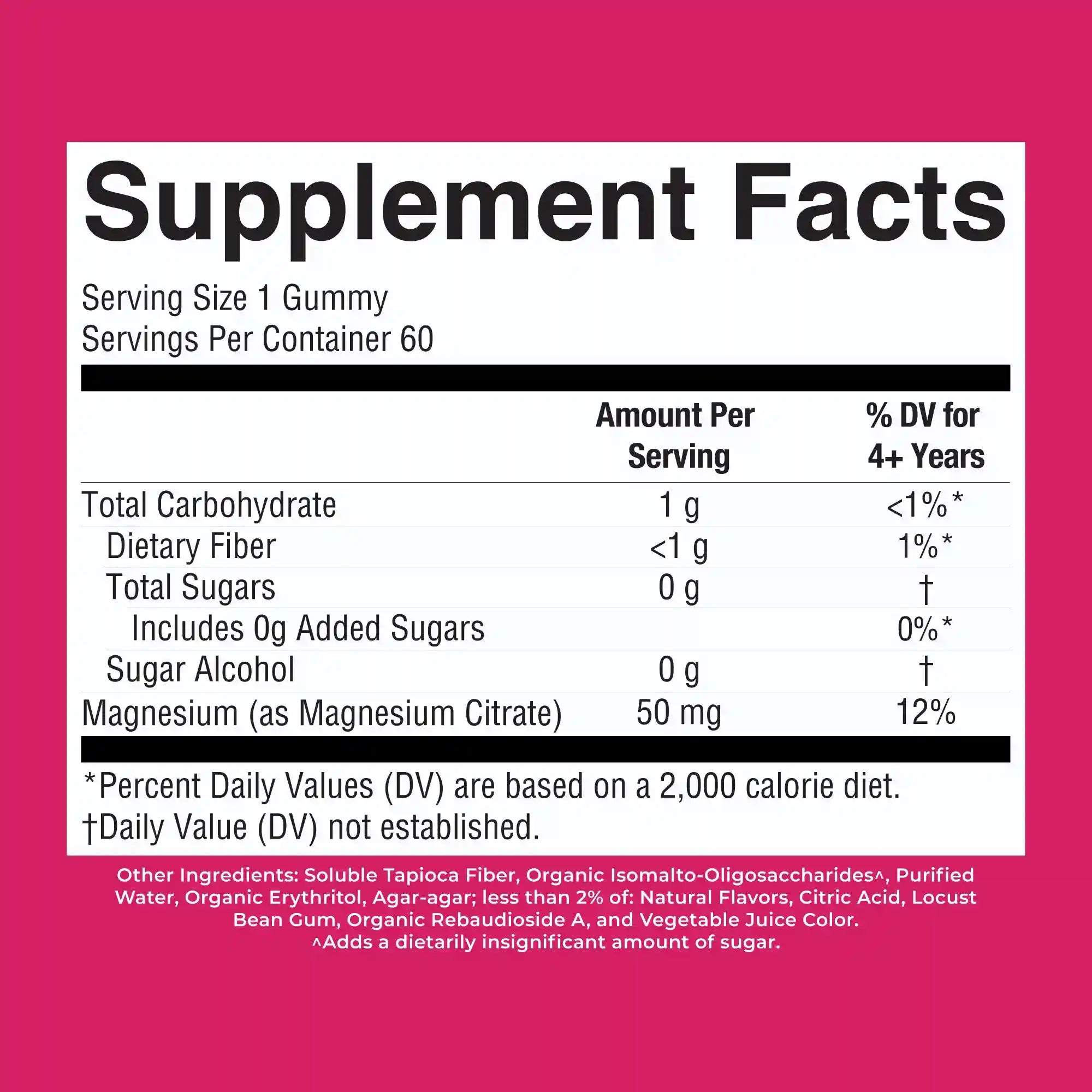 Kids Magnesium Gummies