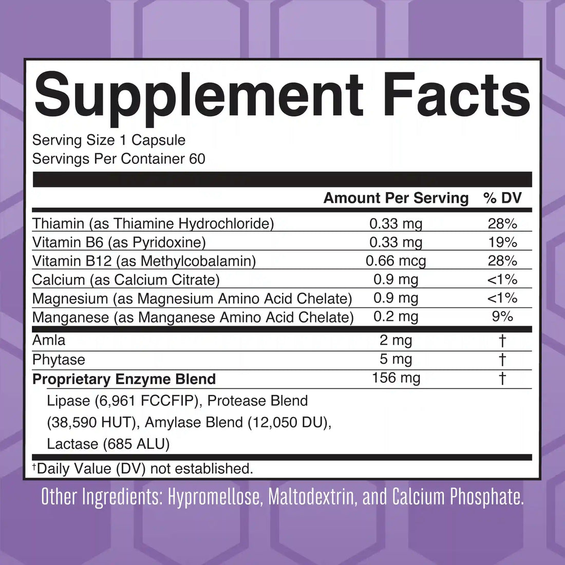 Lipase Protease Enzymes