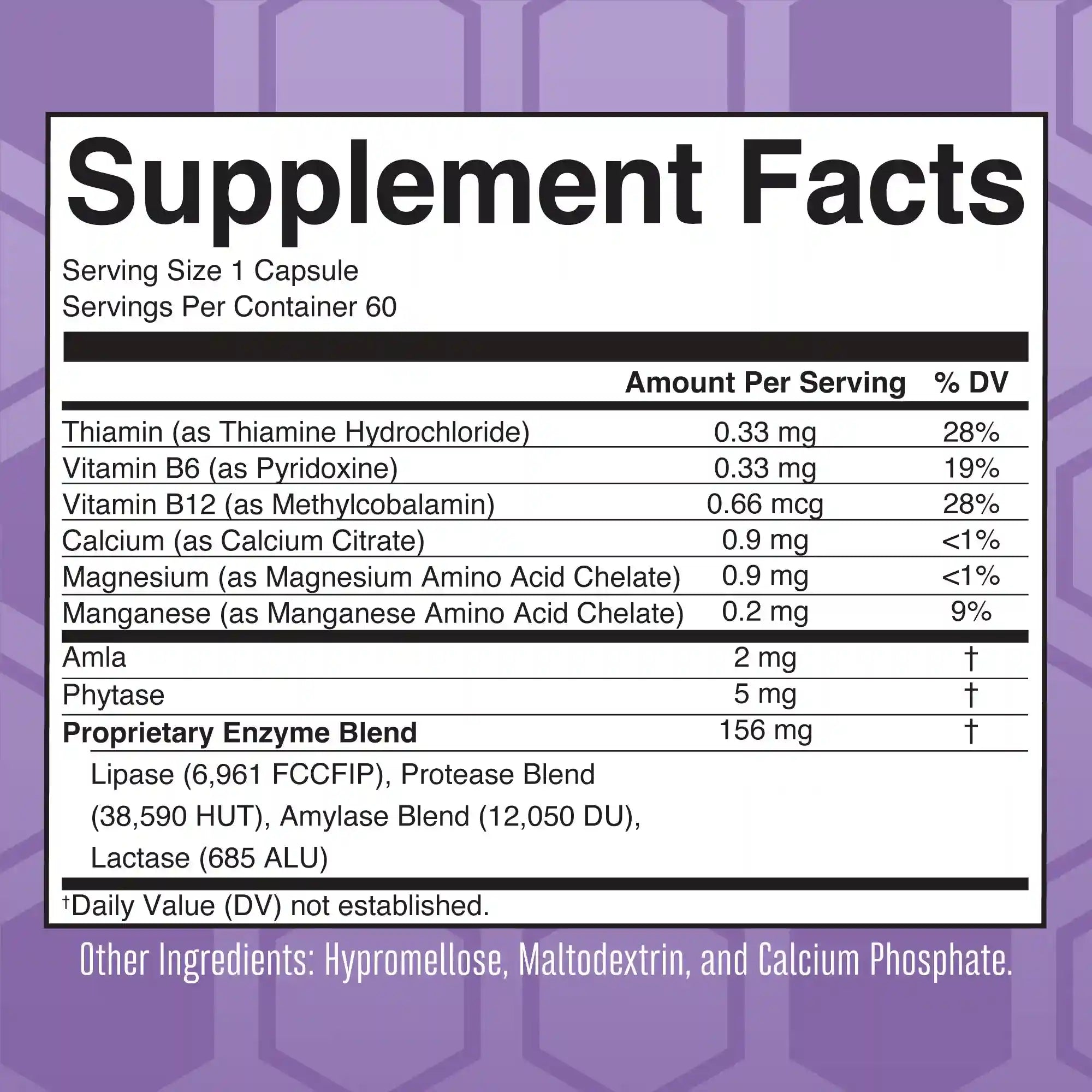 Lipase Protease Enzymes