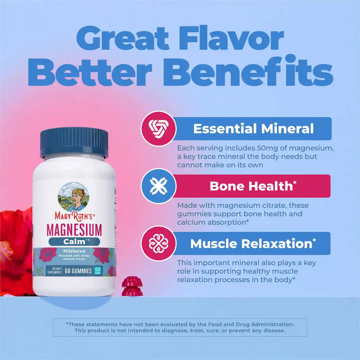 Magnesium Calm Gummies