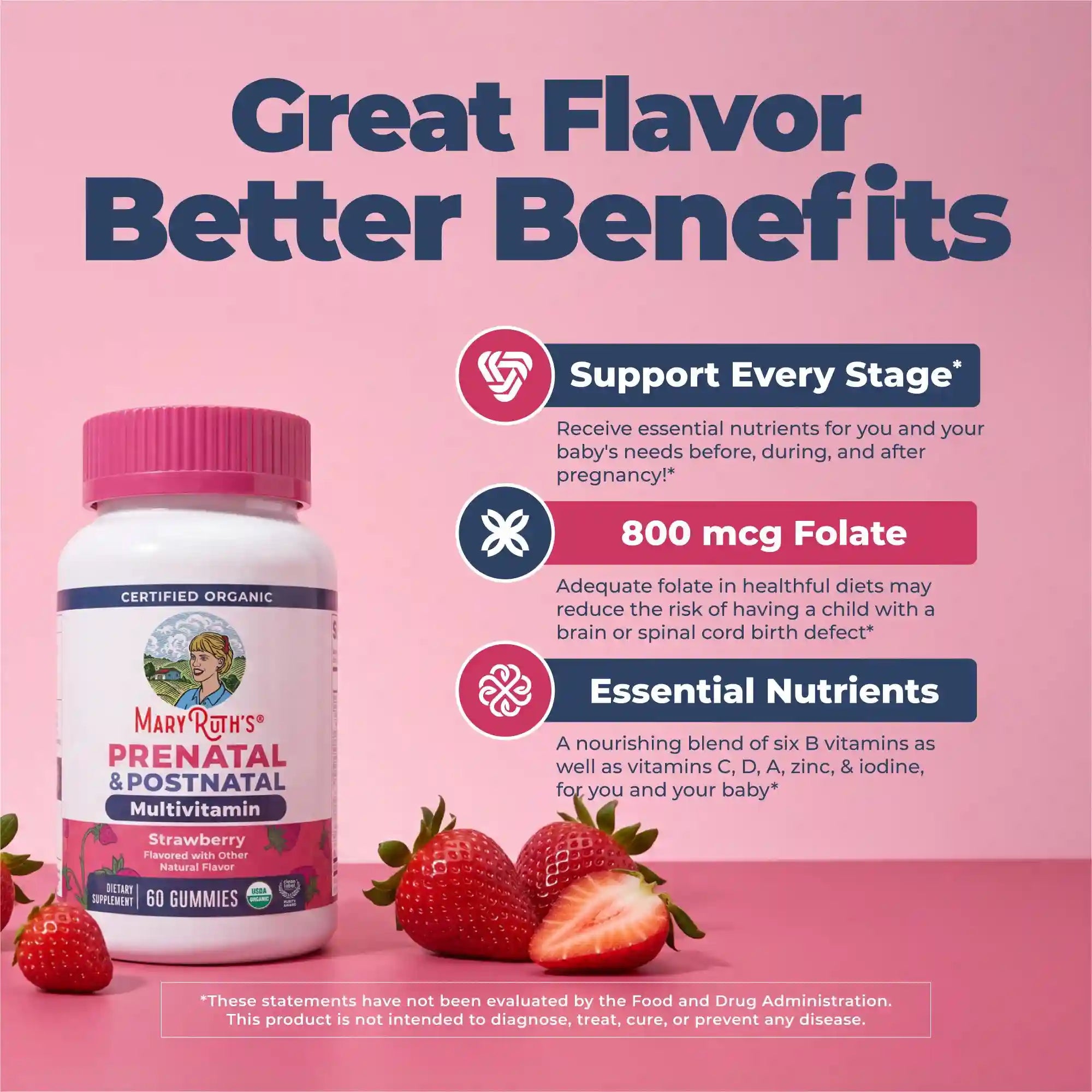 Organic Prenatal & Postnatal Multivitamin Gummies