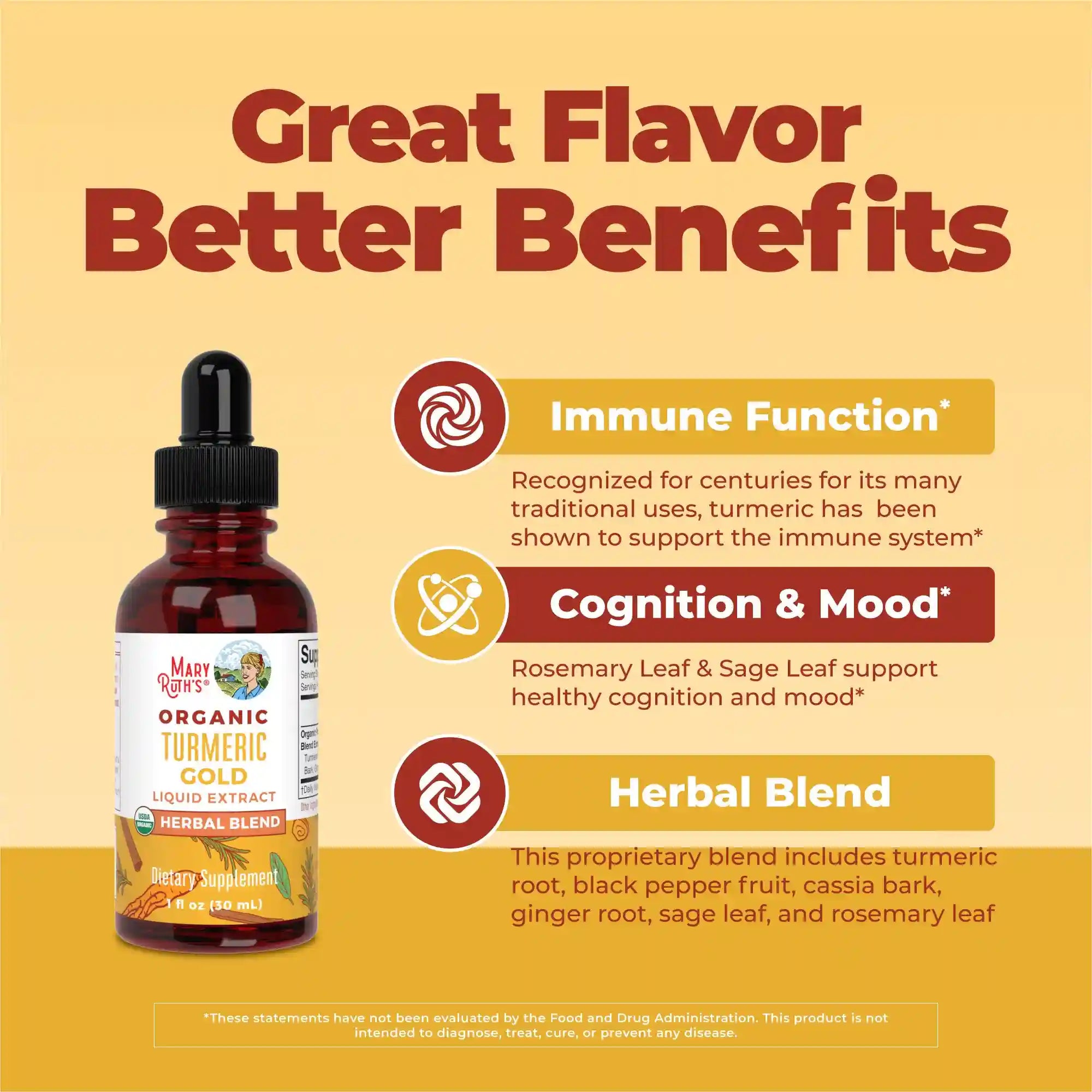 Organic Turmeric Gold Herbal Blend Liquid Drops