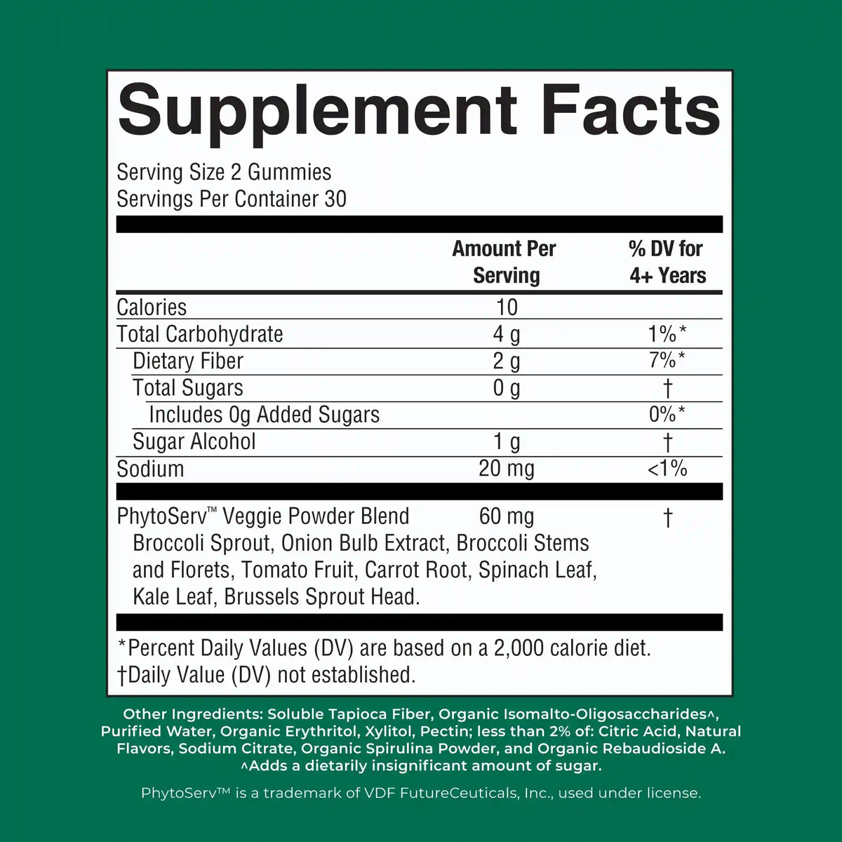 Super Greens Gummies