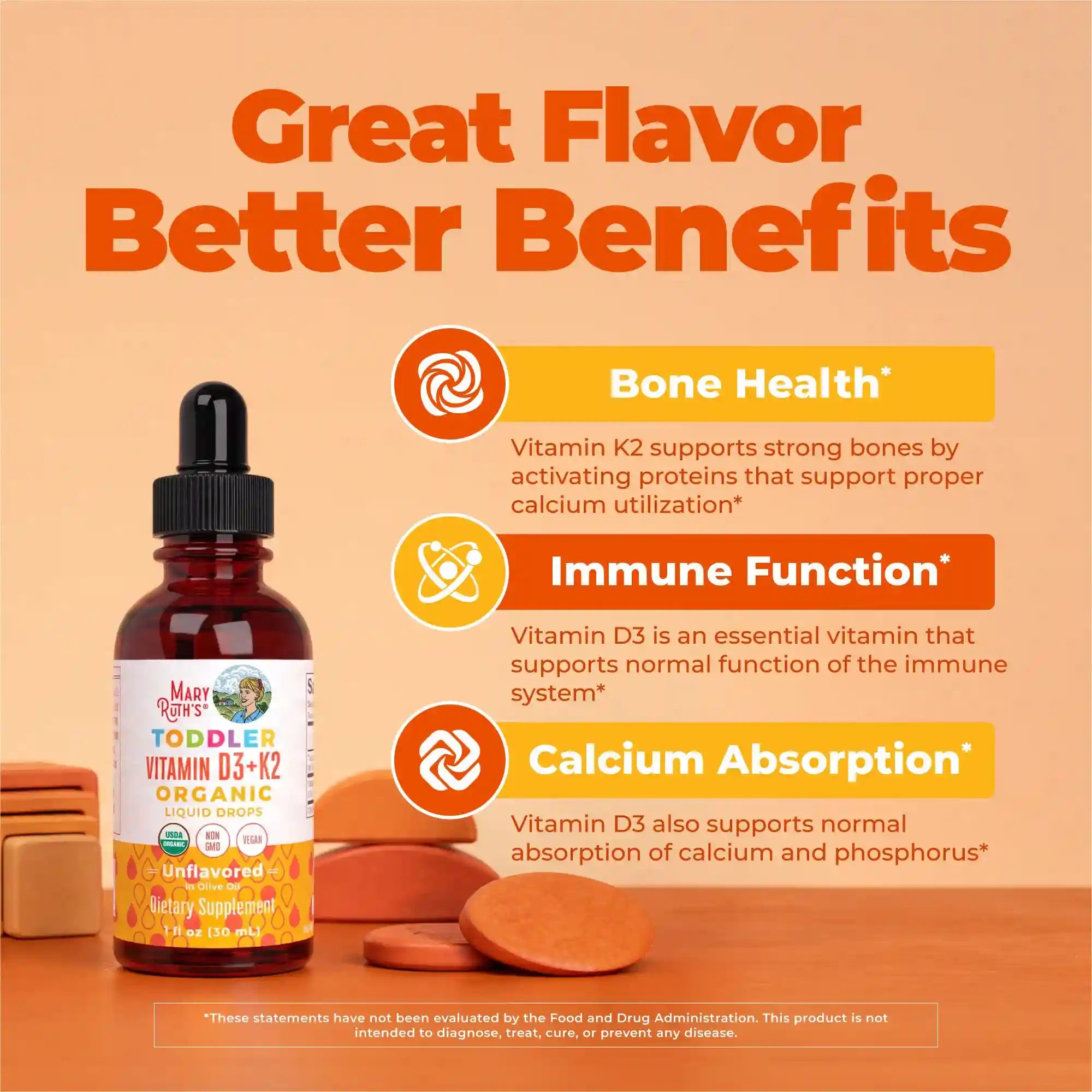 Toddler Vitamin D3+K2 Liquid Drops
