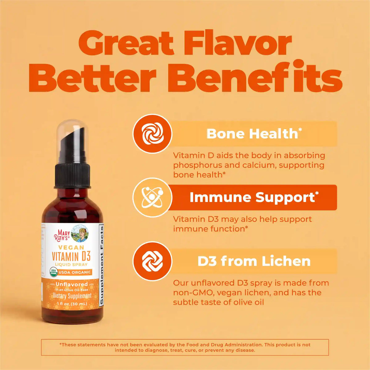 Vegan Vitamin D3 Liquid Spray